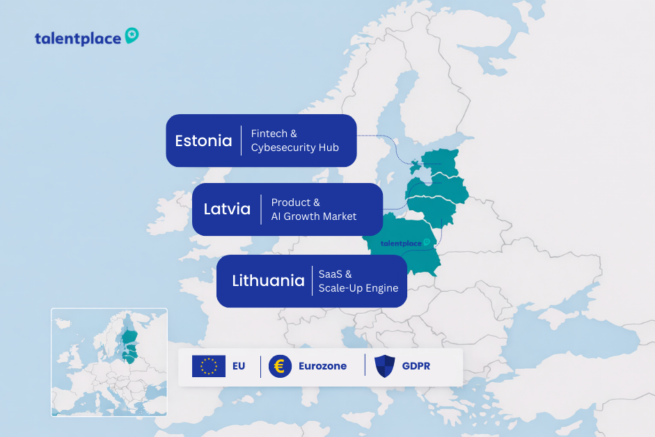 Recruitment in balics