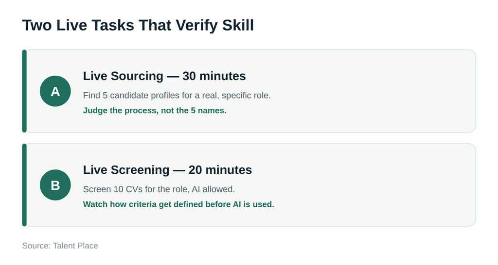 Two live tasks for verifying an AI-native recruiter: sourcing and screening