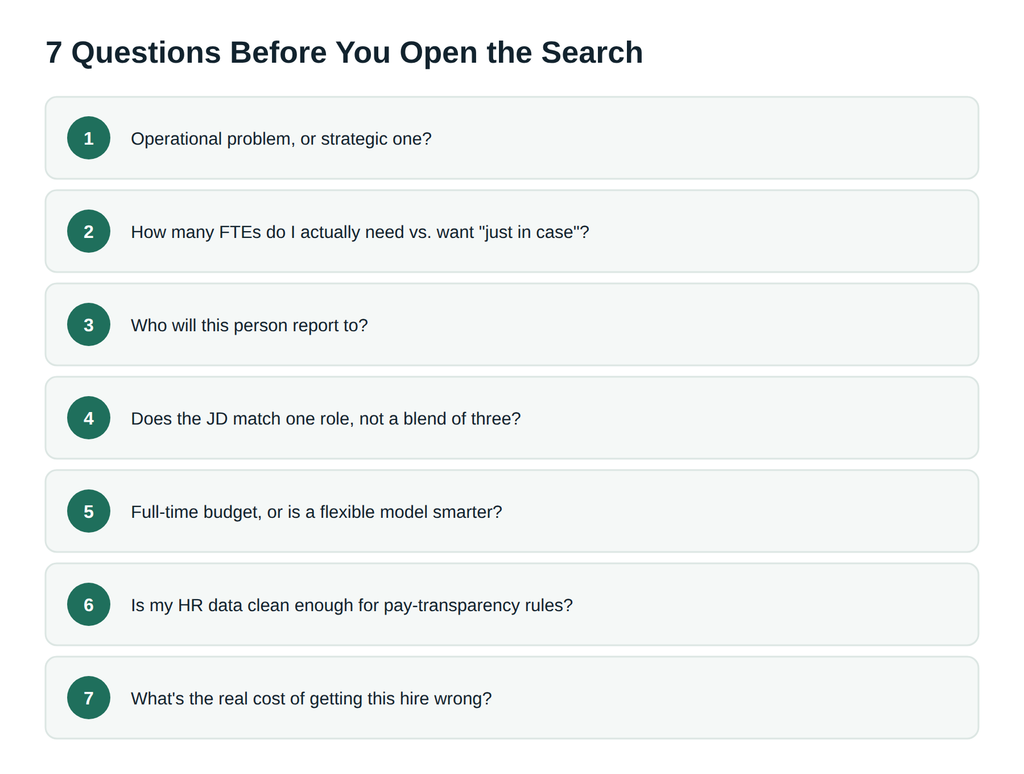 Seven questions to answer before opening an HR search